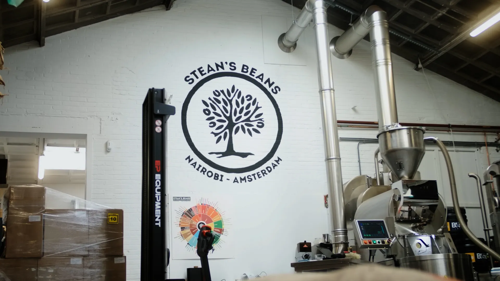 The Steans Beans roastery in Amsterdam, Nairobi to Amsterdam, where Pombay's coffee is roasted